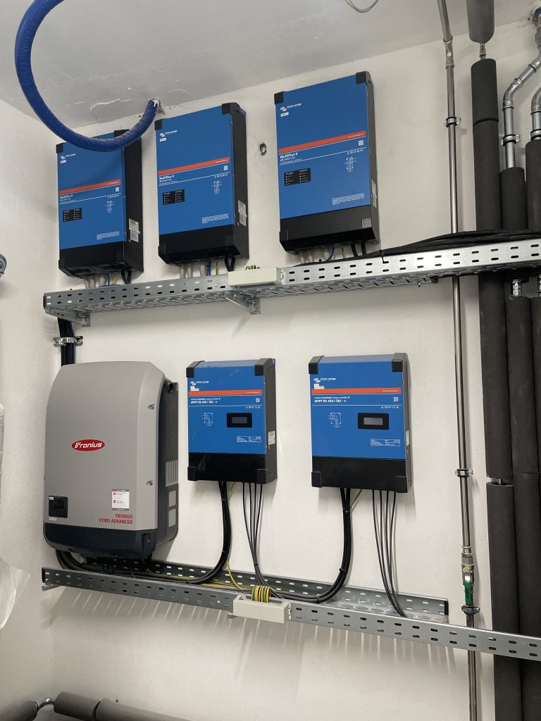 Anlagenveränderungen